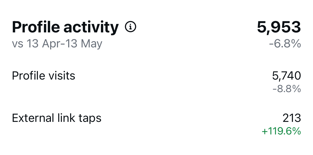 External link taps screenshot